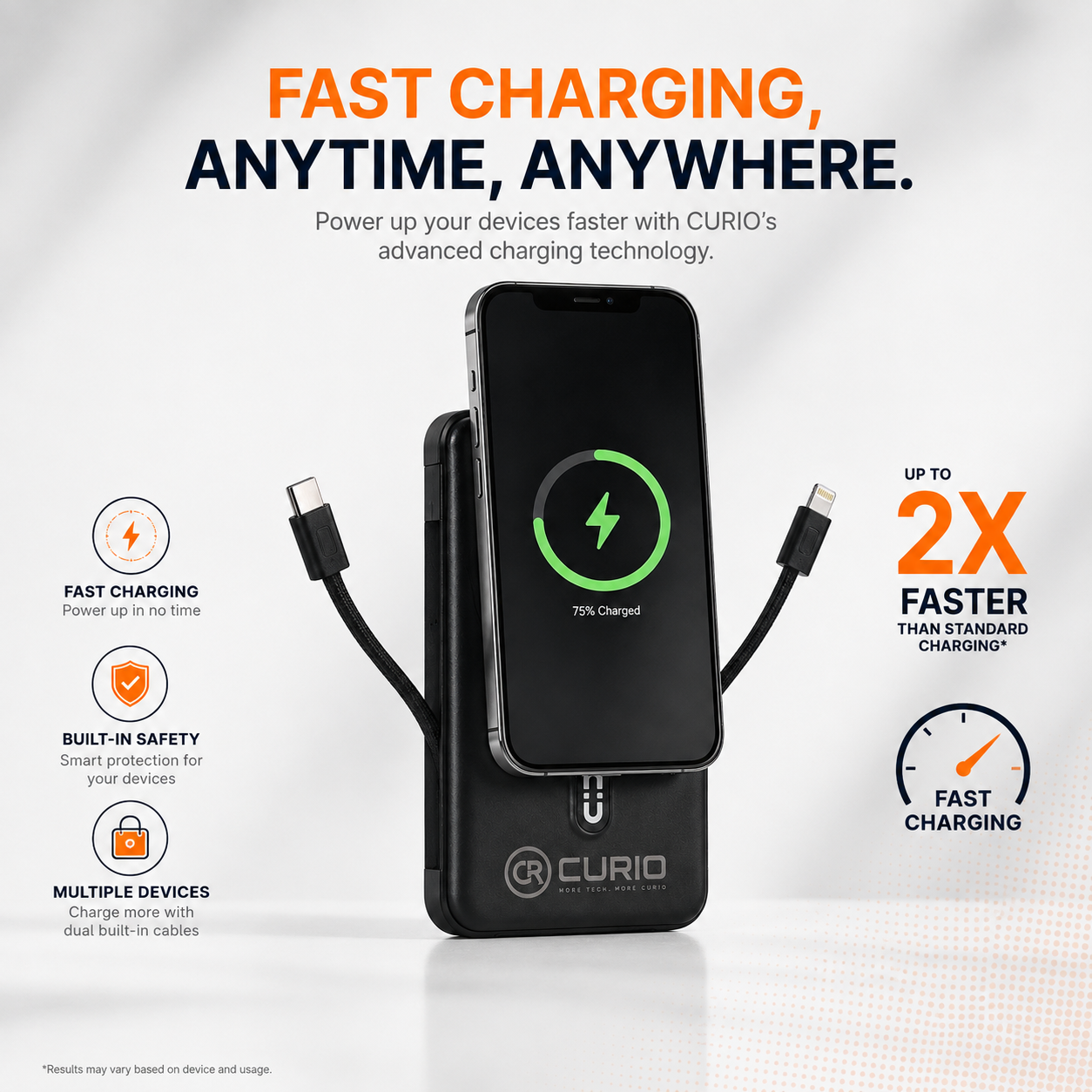 10000mAh Triple Port Power Bank For Everyday