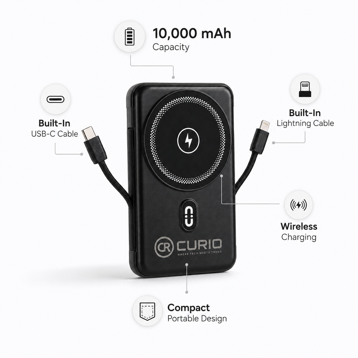 10000mAh Triple Port Power Bank For Everyday
