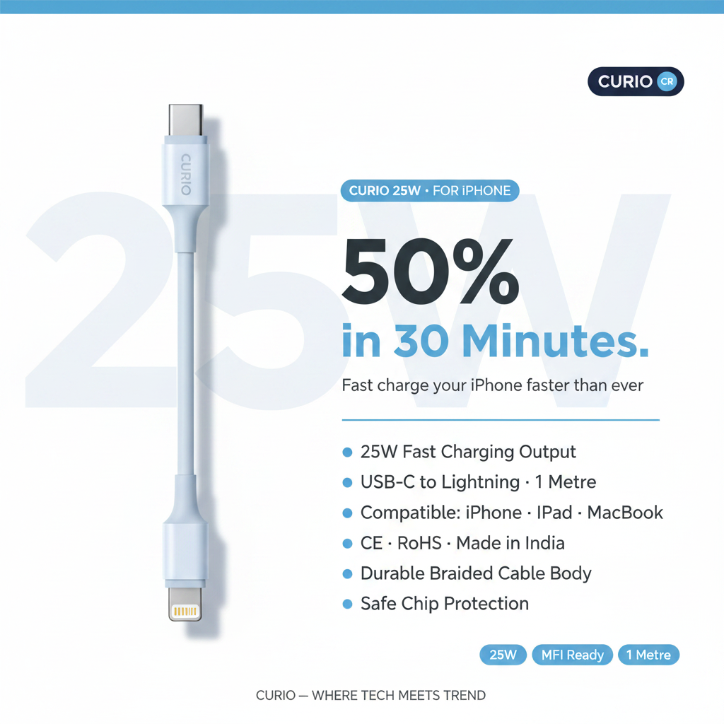 CURIO 25W Lightning - 50% in 30 Min