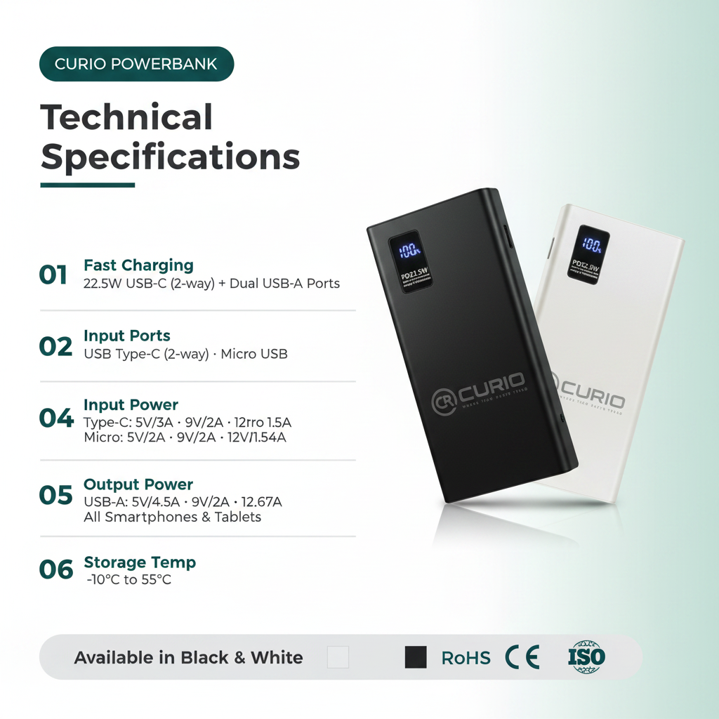 CURIO Power Bank - Teal Green Specs Template