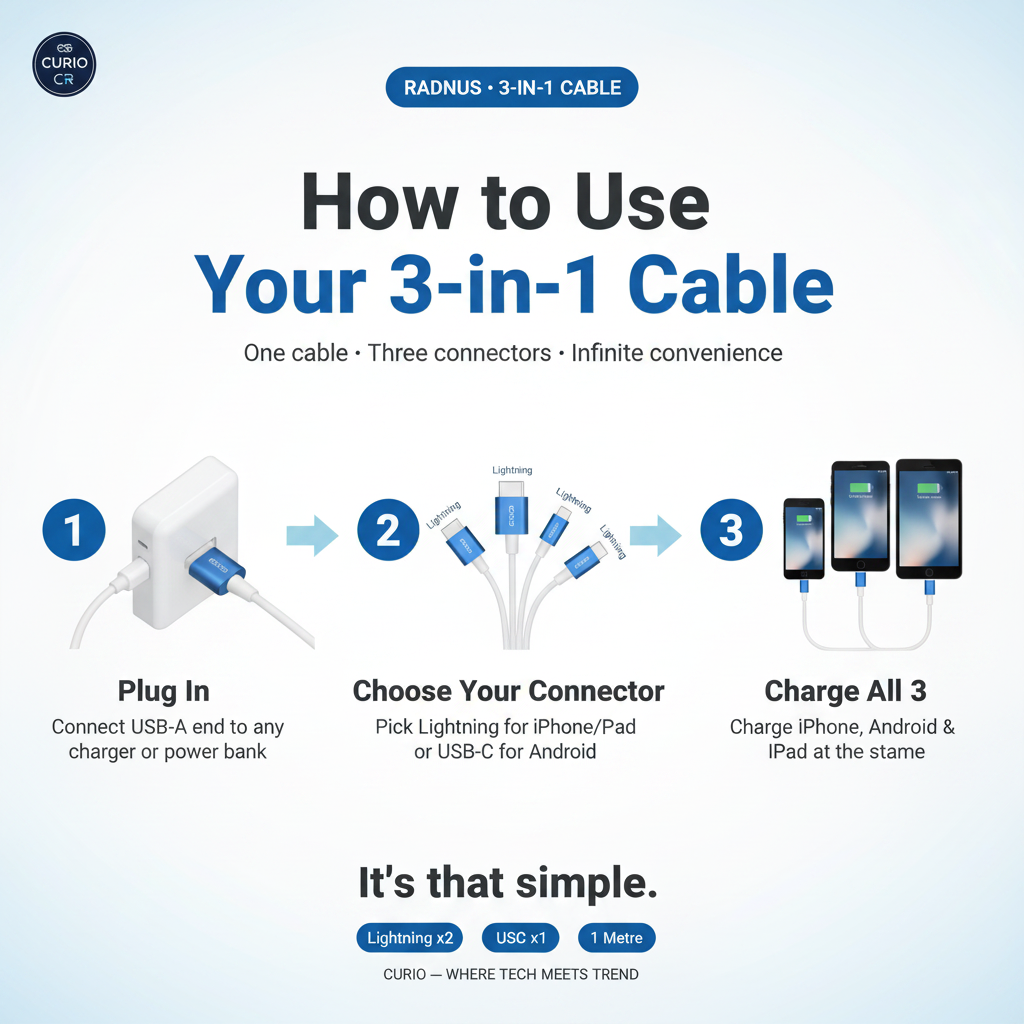 Radnus 3-in-1 - How to Use